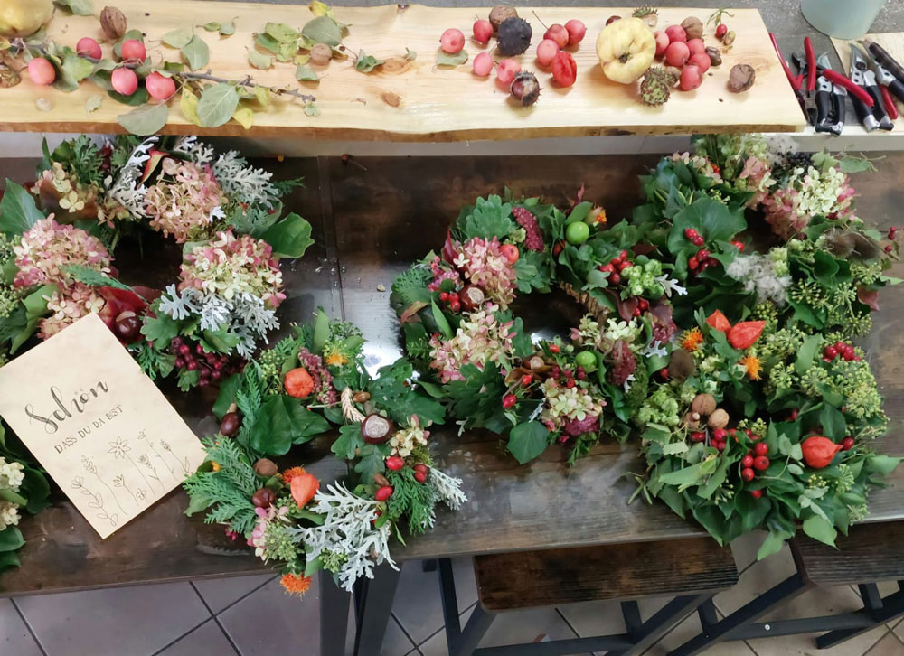 Workshop Ergebnisse Kunden